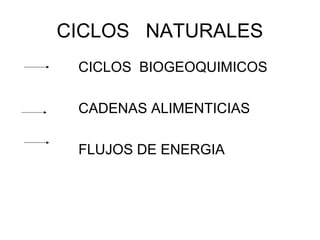 CICLOS NATURALES
CICLOS BIOGEOQUIMICOS
CADENAS ALIMENTICIAS
FLUJOS DE ENERGIA
 