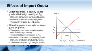 Econ452   Learning unit 11 - part 2 - 2021 spring
