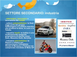 SETTORE SECONDARIO: industria
- siderurgico, meccanico e
lavorazione dei metalli
- settore automobilistico: la Seat
(oggi parte del gruppo
Volkswagen) è il celebre marchio
che produce la Ibiza, la Leon e la
Toledo.
- industrie tessili: la Inditex è una
multinazionale spagnola
proprietaria di marchi come
Zara, Massimo Dutti, Bershka
- industria petrolchimica: la
Repsol è celebre per
sponsorizzare l'imbattibile
Honda di Marquez e Pedrosa nel
campionato mondiale di Moto GP
 