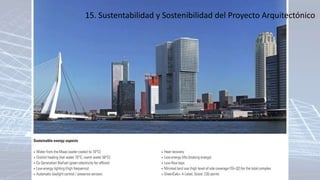 15. Sustentabilidad y Sostenibilidad del Proyecto Arquitectónico
 
