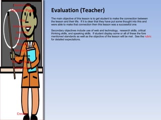 Evaluation (Teacher) [ Student Page ] Title Introduction Learners Standards Process Resources Credits Teacher   Page The main objective of this lesson is to get student to make the connection between the lesson and their life.  If it is clear that they have put some thought into this and were able to make that connection then this lesson was a successful one.  Secondary objectives include use of web and technology,  research skills, critical thinking skills, and speaking skills.  If student display some or all of these the fore mentioned standards as well as the objective of the lesson will be met . See the  rubric  for detailed expectations. Evaluation Teacher Script Conclusion 