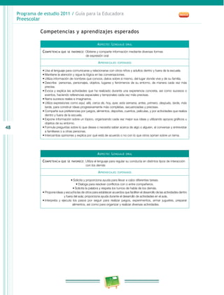 48
Programa de estudio 2011 / Guía para la Educadora
Preescolar
Competencias y aprendizajes esperados
Aspecto: Lenguaje oral
Competencia que se favorece: Obtiene y comparte información mediante diversas formas
de expresión oral
Aprendizajes esperados
•	Usa el lenguaje para comunicarse y relacionarse con otros niños y adultos dentro y fuera de la escuela.
•	Mantiene la atención y sigue la lógica en las conversaciones.
•	Utiliza información de nombres que conoce, datos sobre sí mismo, del lugar donde vive y de su familia.
•	Describe personas, personajes, objetos, lugares y fenómenos de su entorno, de manera cada vez más
precisa.
•	Evoca y explica las actividades que ha realizado durante una experiencia concreta, así como sucesos o
eventos, haciendo referencias espaciales y temporales cada vez más precisas.
•	Narra sucesos reales e imaginarios.
•	Utiliza expresiones como aquí, allá, cerca de, hoy, ayer, esta semana, antes, primero, después, tarde, más
tarde, para construir ideas progresivamente más completas, secuenciadas y precisas.
•	Comparte sus preferencias por juegos, alimentos, deportes, cuentos, películas, y por actividades que realiza
dentro y fuera de la escuela.
•	Expone información sobre un tópico, organizando cada vez mejor sus ideas y utilizando apoyos gráficos u
objetos de su entorno.
•	Formula preguntas sobre lo que desea o necesita saber acerca de algo o alguien, al conversar y entrevistar
a familiares o a otras personas.
•	Intercambia opiniones y explica por qué está de acuerdo o no con lo que otros opinan sobre un tema.
Aspecto: Lenguaje oral
Competencia que se favorece: Utiliza el lenguaje para regular su conducta en distintos tipos de interacción
con los demás
Aprendizajes esperados
•	Solicita y proporciona ayuda para llevar a cabo diferentes tareas.
•	Dialoga para resolver conflictos con o entre compañeros.
•	Solicita la palabra y respeta los turnos de habla de los demás.
•	Propone ideas y escucha las de otros para establecer acuerdos que faciliten el desarrollo de las actividades dentro
y fuera del aula; proporciona ayuda durante el desarrollo de actividades en el aula.
•	Interpreta y ejecuta los pasos por seguir para realizar juegos, experimentos, armar juguetes, preparar
alimentos, así como para orga­nizar y realizar diversas actividades.
 
