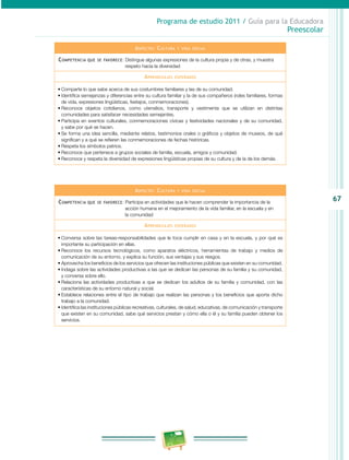 67
Programa de estudio 2011 / Guía para la Educadora
Preescolar
Aspecto: Cultura y vida social
Competencia que se favorece: Distingue algunas expresiones de la cultura propia y de otras, y muestra
respeto hacia la diversidad
Aprendizajes esperados
•	Comparte lo que sabe acerca de sus costumbres familiares y las de su comunidad.
•	Identifica semejanzas y diferencias entre su cultura familiar y la de sus compañeros (roles familiares, formas
de vida, expresiones lingüísticas, festejos, conmemoraciones).
•	Reconoce objetos cotidianos, como utensilios, transporte y vestimenta que se utilizan en distintas
comunidades para satisfacer necesidades semejantes.
•	Participa en eventos culturales, conmemoraciones cívicas y festividades nacionales y de su comunidad,
y sabe por qué se hacen.
•	Se forma una idea sencilla, mediante relatos, testimonios orales o gráficos y objetos de museos, de qué
significan y a qué se refieren las conmemoraciones de fechas históricas.
•	Respeta los símbolos patrios.
•	Reconoce que pertenece a grupos sociales de familia, escuela, amigos y comunidad.
•	Reconoce y respeta la diversidad de expresiones lingüísticas propias de su cultura y de la de los demás.
Aspecto: Cultura y vida social
Competencia que se favorece: Participa en actividades que le hacen comprender la importancia de la
acción humana en el mejoramiento de la vida familiar, en la escuela y en
la comunidad
Aprendizajes esperados
•	Conversa sobre las tareas-responsabilidades que le toca cumplir en casa y en la escuela, y por qué es
importante su participación en ellas.
•	Reconoce los recursos tecnológicos, como aparatos eléctricos, herramientas de trabajo y medios de
comunicación de su entorno, y explica su función, sus ventajas y sus riesgos.
•	Aprovecha los beneficios de los servicios que ofrecen las instituciones públicas que existen en su comunidad.
•	Indaga sobre las actividades productivas a las que se dedican las personas de su familia y su comunidad,
y conversa sobre ello.
•	Relaciona las actividades productivas a que se dedican los adultos de su familia y comunidad, con las
características de su entorno natural y social.
•	Establece relaciones entre el tipo de trabajo que realizan las personas y los beneficios que aporta dicho
trabajo a la comunidad.
•	Identifica las instituciones públicas recreativas, culturales, de salud, educativas, de comunicación y transporte
que existen en su comunidad, sabe qué servicios prestan y cómo ella o él y su familia pueden obtener los
servicios.
 