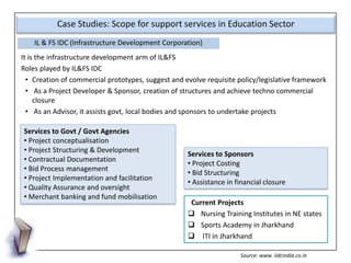 Education Sector in India
