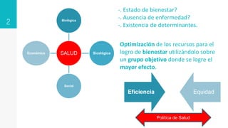 -. Estado de bienestar?
-. Ausencia de enfermedad?
-. Existencia de determinantes.2
SALUD
Biológica
Sicológica
Social
Económica
Optimización de los recursos para el
logro de bienestar utilizándolo sobre
un grupo objetivo donde se logre el
mayor efecto.
Eficiencia Equidad
Política de Salud
 