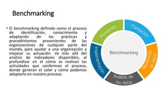 Benchmarking
• El benchmarking definido como el proceso
de identificación, conocimiento y
adaptación de las prácticas y
procedimientos provenientes de las
organizaciones de cualquier parte del
mundo, para ayudar a una organización a
mejorar su actuación. Va más allá del
análisis de indicadores disponibles, al
profundizar en el cómo se realizan las
actividades que conforman el proceso,
donde generan el valor y cómo podemos
adaptarlo en nuestro proceso.
 