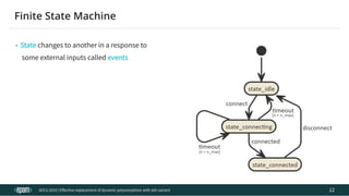 12.04.2019 Effective replacement of dynamic polymorphism with std::variant
file:///C:/repos/cppTrainings/build/out/polymorphism_with_variant/polymorphism_with_variant.html#108 22/108
• State changes to another in a response to
some external inputs called events
ACCU 2019 | E ective replacement of dynamic polymorphism with std::variant
Finite State Machine
12
 