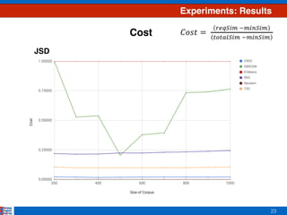 23
Experiments: Results
Cost
JSD
 