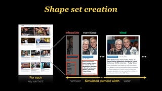 9
Shape set creation
Simulated element width
infeasible non-ideal ideal
narrower wider
For each
key element
 