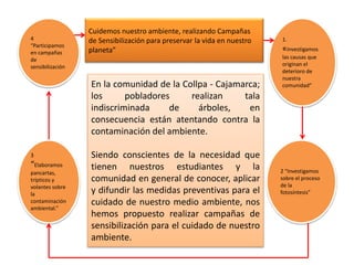 Cuidemos nuestro ambiente, realizando Campañas
de Sensibilización para preservar la vida en nuestro
planeta”
En la comunidad de la Collpa - Cajamarca;
los pobladores realizan tala
indiscriminada de árboles, en
consecuencia están atentando contra la
contaminación del ambiente.
Siendo conscientes de la necesidad que
tienen nuestros estudiantes y la
comunidad en general de conocer, aplicar
y difundir las medidas preventivas para el
cuidado de nuestro medio ambiente, nos
hemos propuesto realizar campañas de
sensibilización para el cuidado de nuestro
ambiente.
4
“Participamos
en campañas
de
sensibilización
3
“Elaboramos
pancartas,
trípticos y
volantes sobre
la
contaminación
ambiental.”
2 “Investigamos
sobre el proceso
de la
fotosíntesis”
1.
«Investigamos
las causas que
originan el
deterioro de
nuestra
comunidad”
 