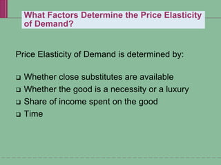 What Factors Determine the Price Elasticity
of Demand?
Price Elasticity of Demand is determined by:
 Whether close substitutes are available
 Whether the good is a necessity or a luxury
 Share of income spent on the good
 Time
 