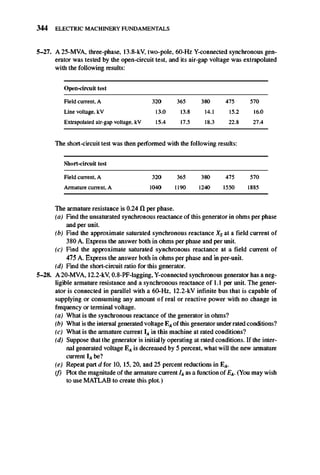 344 ELECTRIC MACHINERY RJNDAMENTALS
5-27. A 25-MVA. three-phase. 13.8-kV. two-pole. 60-Hz Y-connected synchronous gen-
erator was tested by the open-circuit test. and its air-gap voltage was extrapolated
with the following results:
Open-circuit test
Field current. A
Line voltage. t V
Extrapolated air-gap voltage. tV
320
13.0
15.4
365
13.8
17.5
380
14.1
18.3
475
15.2
22.8
The short-circuit test was then peIfonned with the following results:
Short-circuit test
Field current. A
Affilature current. A
320
040
The armature resistance is 0.24 n per phase.
365
1190
380
1240
475
1550
570
16.0
27.4
570
1885
(a) Find the unsaturated synchronous reactance of this generator in oluns per phase
and per unit.
(b) Find the approximate saturated synchronous reactance Xs at a field current of
380 A. Express the answer both in ohms per phase and per lUlit.
(c) Find the approximate saturated synchronous reactance at a field current of
475 A. Express the answer both in ohms per phase and in per-unit.
(d) Find the short-circuit ratio for this generator.
5-28. A 20-MVA, 12.2-kY, 0.8-PF-Iagging, Y-connected synchronous generator has a neg-
ligible annature resistance and a synchronous reactance of 1.1 per lUlit. The gener-
ator is connected in parallel with a 60-Hz, 12.2-kV infinite bus that is capable of
supplying or consuming any amOlUlt of real or reactive power with no change in
frequency or tenninal voltage.
(a) What is the synchronous reactance of the generator in oluns?
(b) What is the internal generated voltage EA of this generntor lUlder rated conditions?
(c) What is the annature current IAin this machine at rated conditions?
(d) Suppose that the generator is initially operating at rated conditions. If the inter-
nal generated voltage EA is decreased by 5 percent, what will the new annature
current IA be?
(e) Repeat part d for 10, 15, 20, and 25 percent reductions in EA.
(j) Plot the magnitude of the annature current 1..1 as a function of EA. (You may wish
to use MATLAB to create this plot.)
 