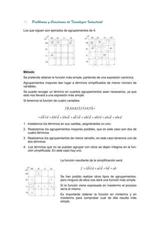 Los que siguen son ejemplos de agrupamientos de 4:
Método
Se pretende obtener la función más simple, partiendo de una expresión canónica.
Agrupamientos mayores dan lugar a términos simplificados de menor número de
variables.
Se puede recoger un término en cuantos agrupamientos sean necesarios, ya que
esto nos llevará a una expresión más simple.
Si tenemos la función de cuatro variables:
( )=
15
,
14
,
13
,
12
,
8
,
6
,
4
,
1
f
abcd
d
abc
d
c
ab
d
c
ab
d
c
b
a
d
bc
a
d
c
b
a
d
c
b
a +
+
+
+
+
+
+
=
1. Instalamos los términos en sus casillas, asignándoles un uno.
2. Realizamos los agrupamientos mayores posibles, que en este caso son dos de
cuatro términos.
3. Realizamos los agrupamientos de menor tamaño, en este caso tenemos uno de
dos términos.
4. Los términos que no se puedan agrupar con otros se dejan íntegros en la fun-
ción simplificada. En este caso hay uno.
La función resultante de la simplificación será:
ab
d
b
d
c
a
d
c
b
a
f +
+
+
=
Se han podido realizar otros tipos de agrupamientos,
pero ninguno de ellos nos dará una función más simple.
Si la función viene expresada en maxterms el proceso
sería el mismo.
Es importante obtener la función en minterms y en
maxterms para comprobar cual de ella resulta más
simple.
 