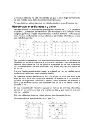 El resultado obtenido ha sido intencionado, ya que es difícil llegar normalmente,
por este método, a una de las funciones más simplificadas.
Por esto debemos utilizar alguno de los métodos tabulares o numéricos que hay.
Método tabular de Karnaugh y Veitch
Para este método se utilizan tablas gráficas para funciones de 2, 3, 4, 5 y hasta de
6 variables. La utilización de este método para funciones de más variables resulta
compleja, por lo que se debe utilizar el método numérico de Quine – McCluskey de
forma manual con funciones no muy extensas o por medios informáticos, ya que
este método lo permite.
Esta disposición conveniente, nos permite visualizar rápidamente los términos que
se diferencian en una sola variable y, por lo tanto, eliminarla. Para ello las tablas
tienen la particularidad de que los términos adyacentes en las filas y columnas
sólo se diferencian en una de sus variables; para eso se disponen de la forma: 00,
01, 11, 10.
Ante una función canónica determinada, se colocará un 1 en las casillas corres-
pondientes a los términos que contenga la función.
Es importante señalar que las tablas son cíclicas por los lados, por arriba y por
abajo, es decir, en la tabla para cuatro variables los términos de la columna de la
izquierda son adyacentes con los de la derecha, como en el caso del 0100 con el
0110; y los de la fila superior son adyacentes con los de la fila inferior, como el
0011 con el 1011.
En esta representación intentamos agrupar un número de términos adyacentes,
siempre en un número que sea una potencia de dos, y que varían en una, dos
tres, etc., variables.
Sobre las tablas que siguen se indican algunos tipos de agrupamientos.
Serian ejemplos de agrupamientos de 8 ! y de 2 ":
 