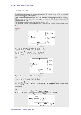 TEMA 3: DISIPACIÓN DE POTENCIA
© Universidad de Jaén; J. D. Aguilar Peña; M. Olid 13
PROBLEMA 3.6
La máxima temperatura de la unión de un transistor de potencia es de 180ºC, la resistencia
térmica unión-cápsula es Rjc = 5K/W
(a) Si la temperatura ambiente es de 50ºC y se emplea un aislante cápsula-disipador con Rcs =
1K/W, obtener la resistencia térmica mínima que debe poseer el disipador que se utilice, cuando
el transistor disipa 20W.
(b) Repítase el apartado anterior si el transistor disipase 25W
(c) Dibújese la curva de desvataje del transistor, sabiendo que la potencia nominal está dada para
40ºC.
Solución:
(a)
Fig 3.14
( ) maxjadisj TTθC/W1C/W5W20T ≤++°+°⋅=
⇒°−
−
≤ C/W6
W20
TT
θ
amaxj
dis C/W0.5θdis °=
(b)
Fig 3.15
Repitiendo las operaciones del apartado anterior:
( ) maxjadisj TTθC/W1C/W5W52T ≤++°+°⋅=
⇒°−
−
≤ C/W6
W52
TT
θ
amaxj
dis C/W80.θdis °−= ¡Imposible! No se podría disipar
esta potencia
(c)
( ) W28P
C/W5
C40C180
θ
TT
C40TPP n
jc
amaxj
amaxn =⇒
°
°−°
=
−
=°==
Fig 3.16
 