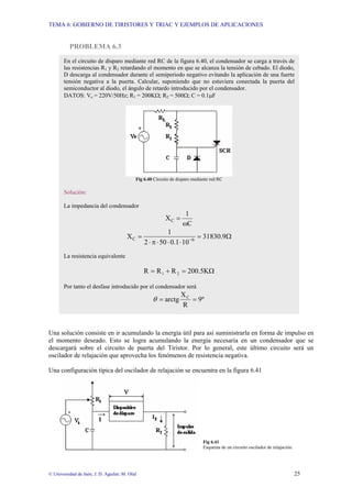 TEMA 6: GOBIERNO DE TIRISTORES Y TRIAC Y EJEMPLOS DE APLICACIONES
© Universidad de Jaén; J. D. Aguilar; M. Olid 25
PROBLEMA 6.3
Una solución consiste en ir acumulando la energía útil para así suministrarla en forma de impulso en
el momento deseado. Esto se logra acumulando la energía necesaria en un condensador que se
descargará sobre el circuito de puerta del Tiristor. Por lo general, este último circuito será un
oscilador de relajación que aprovecha los fenómenos de resistencia negativa.
Una configuración típica del oscilador de relajación se encuentra en la figura 6.41
Fig 6.41
Esquema de un circuito oscilador de relajación.
En el circuito de disparo mediante red RC de la figura 6.40, el condensador se carga a través de
las resistencias R1 y R2 retardando el momento en que se alcanza la tensión de cebado. El diodo,
D descarga al condensador durante el semiperiodo negativo evitando la aplicación de una fuerte
tensión negativa a la puerta. Calcular, suponiendo que no estuviera conectada la puerta del
semiconductor al diodo, el ángulo de retardo introducido por el condensador.
DATOS: Ve = 220V/50Hz; R1 = 200KΩ; R2 = 500Ω; C = 0.1µF
Fig 6.40 Circuito de disparo mediante red RC
Solución:
La impedancia del condensador
C
1
XC
ω
=
Ω=
⋅⋅⋅π⋅
= −
9.31830
101.0502
1
X 6C
La resistencia equivalente
Ω=+= 200.5KRRR 21
Por tanto el desfase introducido por el condensador será
º9
R
X
arctg C
==θ
 