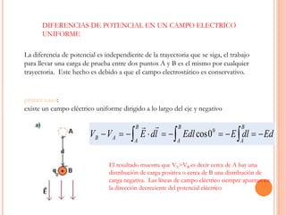 DIFERENCIAS DE POTENCIAL EN UN CAMPO ELECTRICO
UNIFORME
La diferencia de potencial es independiente de la trayectoria que se siga, el trabajo
para llevar una carga de prueba entre dos puntos A y B es el mismo por cualquier
trayectoria. Este hecho es debido a que el campo electrostático es conservativo.
primer caso:
existe un campo eléctrico uniforme dirigido a lo largo del eje y negativo
V V E dl Edl E dl EdB A A
B
A
B
A
B
           
 
cos00
El resultado muestra que VA>VB es decir cerca de A hay una
distribución de carga positiva o cerca de B una distribución de
carga negativa. Las líneas de campo eléctrico siempre apuntan en
la dirección decreciente del potencial eléctrico
 