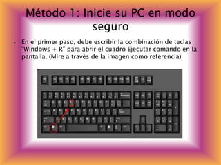 Método 1: Inicie su PC en modo
seguro
 En el primer paso, debe escribir la combinación de teclas
"Windows + R" para abrir el cuadro Ejecutar comando en la
pantalla. (Mire a través de la imagen como referencia)
 