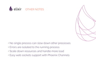 OTHER NOTES
• No single process can slow down other processes
• Errors are isolated to the running process
• Scale down resources and handle more load
• Easy web sockets support with Phoenix Channels
 
