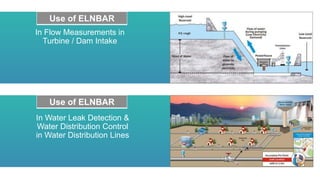 In Flow Measurements in
Turbine / Dam Intake
In Water Leak Detection &
Water Distribution Control
in Water Distribution Lines
Use of ELNBAR
Use of ELNBAR
 