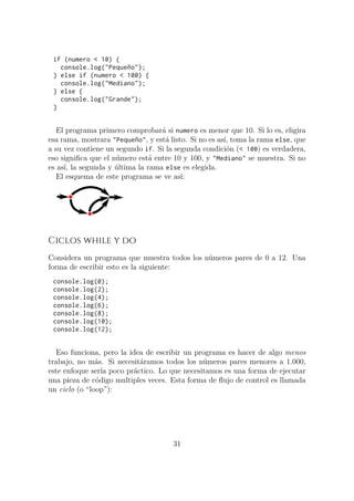 if (numero < 10) {
console.log("Pequeño");
} else if (numero < 100) {
console.log("Mediano");
} else {
console.log("Grande");
}
El programa primero comprobará si numero es menor que 10. Si lo es, eligira
esa rama, mostrara "Pequeño", y está listo. Si no es así, toma la rama else, que
a su vez contiene un segundo if. Si la segunda condición (< 100) es verdadera,
eso significa que el número está entre 10 y 100, y "Mediano" se muestra. Si no
es así, la segunda y última la rama else es elegida.
El esquema de este programa se ve así:
Ciclos while y do
Considera un programa que muestra todos los números pares de 0 a 12. Una
forma de escribir esto es la siguiente:
console.log(0);
console.log(2);
console.log(4);
console.log(6);
console.log(8);
console.log(10);
console.log(12);
Eso funciona, pero la idea de escribir un programa es hacer de algo menos
trabajo, no más. Si necesitáramos todos los números pares menores a 1.000,
este enfoque sería poco práctico. Lo que necesitamos es una forma de ejecutar
una pieza de código multiples veces. Esta forma de flujo de control es llamada
un ciclo (o “loop”):
31
 