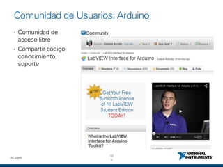 18
3
ni.com
Comunidad de Usuarios: Arduino
• Comunidad de
acceso libre
• Compartir código,
conocimiento,
soporte
 