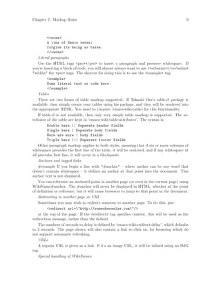 Emacs Wiki