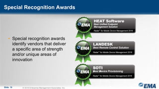 Special Recognition Awards
Slide 19 © 2016 Enterprise Management Associates, Inc.
• Special recognition awards
identify vendors that deliver
a specific area of strength
and/or unique areas of
innovation
 