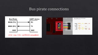 Embedded programming on r pi and arduino