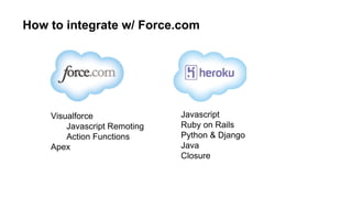 How to integrate w/ Force.com

• Visualforce
• Javascript Remoting
• Action Functions
• Apex

•
•
•
•
•

Javascript
Ruby on Rails
Python & Django
Java
Closure

 
