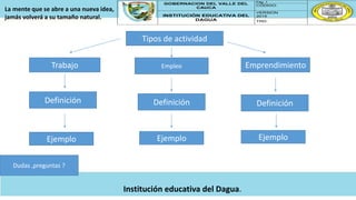 GOBERNACION DEL VALLE DEL
CAUCA
Pág. 1
CÓDIGO:
INSTITUCIÓN EDUCATIVA DEL
DAGUA
VERSION
2015
TRD:
La mente que se abre a una nueva idea,
jamás volverá a su tamaño natural.
Institución educativa del Dagua.
Dudas ,preguntas ?
Tipos de actividad
Trabajo Empleo Emprendimiento
Definición Definición Definición
Ejemplo Ejemplo Ejemplo
 