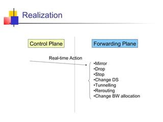 Realization 
Control Plane Forwarding Plane 
Real-time Action 
•Mirror 
•Drop 
•Stop 
•Change DS 
•Tunnelling 
•Rerouting 
•Change BW allocation 
 
