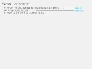 Feature: Authorisation
In order to get access to the shopping history
As a frequent buyer
I need to be able to authenticate
benefit
beneficiar
 