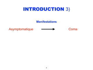 INTRODUCTION 3)
Manifestations
Asymptomatique Coma
4
 