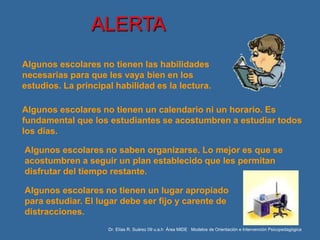 ALERTA
Algunos escolares no tienen un calendario ni un horario. Es
fundamental que los estudiantes se acostumbren a estudiar todos
los días.
Algunos escolares no saben organizarse. Lo mejor es que se
acostumbren a seguir un plan establecido que les permitan
disfrutar del tiempo restante.
Algunos escolares no tienen un lugar apropiado
para estudiar. El lugar debe ser fijo y carente de
distracciones.
Algunos escolares no tienen las habilidades
necesarias para que les vaya bien en los
estudios. La principal habilidad es la lectura.
Dr. Elías R. Suárez 09 u.a.h Área MIDE Modelos de Orientación e Intervención Psicopedagógica
 