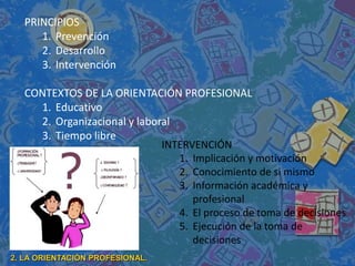 PRINCIPIOS
1. Prevención
2. Desarrollo
3. Intervención
CONTEXTOS DE LA ORIENTACIÓN PROFESIONAL
1. Educativo
2. Organizacional y laboral
3. Tiempo libre
AREAS
INTERVENCIÓN
1. Implicación y motivación
2. Conocimiento de si mismo
3. Información académica y
profesional
4. El proceso de toma de decisiones
5. Ejecución de la toma de
decisiones
2. LA ORIENTACIÓN PROFESIONAL.
 