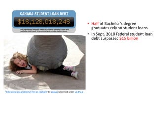"Kids Giving you problems? Hire an Elephant" by peasap is licensed under CC BY 2.0
• Half of Bachelor’s degree
graduates rely on student loans
• In Sept. 2010 Federal student loan
debt surpassed $15 billion
• Average BC student debt in 2011
was $29,497
• 3 years after graduating, only 34%
are debt free
• BC students now work 180% more
hours than they did in 1975 to pay
for PSE
• When debt reaches $10,000,
program completion rates drop
from 59% to 8%
• The cost of textbooks has risen by
1041% since 1977
 
