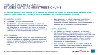 ©Ipsos – Enquête auprès des jeunes dans la perspective de l’élection présidentielle de 2022 – France Inter – Septembre 2021
EN AMONT DU RECUEIL
Echantillon : structure et représentativité
Questionnaire : le questionnaire est rédigé en suivant une
norme de rédaction comprenant 12 standards obligatoires. Il est
relu et validé par un niveau senior puis envoyé au client pour
validation finale. La programmation (ou script du questionnaire)
est testée par au moins 2 personnes puis validée.
LORS DU RECUEIL
Échantillonnage : Ipsos impose des règles d’exploitation très
strictes de ses bases de tirages afin de maximiser le caractère
aléatoire de la sélection de l’échantillon: tirage aléatoire, taux de
sollicitation, taux de participation, abandon en cours, hors
cible…
Suivi du terrain : La collecte est suivie et contrôlée (lien
exclusif ou contrôle de l’adresse IP, pénétration, durée
d’interview, cohérence des réponses, suivi du comportement du
panéliste, taux de participation, nombre de relances,…).
EN AVAL DU RECUEIL
Les résultats sont analysés en respectant les méthodes
d’analyses statistiques (intervalle de confiance versus taille
d’échantillon, tests de significativité). Les premiers résultats sont
systématiquement contrôlés versus les résultats bruts issus de
la collecte. La cohérence des résultats est aussi contrôlée
(notamment les résultats observés versus les sources de
comparaison en notre possession).
Dans le cas d’une pondération de l’échantillon (méthode de
calage sur marges), celle-ci est contrôlée par les équipes de
traitement (DP) puis validée par les équipes études.
16 ‒
FIABILITÉ DES RÉSULTATS :
ÉTUDES AUTO-ADMINISTRÉES ONLINE
La fiabilité globale d’une enquête est le résultat du contrôle de toutes les composantes d’erreurs, c’est
pourquoi Ipsos impose des contrôles et des procédures strictes à toutes les phases d’une étude.
 