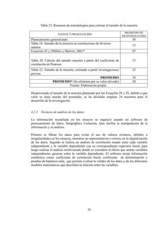 55
Tabla 23. Resumen de metodologías para estimar el tamaño de la muestra.
FUENTE Y PRESENTACIÓN
PROMEDIO DE
MUESTRAS (UNID)
Planteamiento generalizado 30
Tabla 18. Tamaño de la muestra en correlaciones de diversos
autores
15
Ecuación 28 y 29Miles y Shelvin, 2001* 87
Tabla 20. Cálculo del tamaño muestra a partir del coeficiente de
correlación de Pearson.
13
Tabla 22. Tamaño de la muestra, estimado a partir investigaciones
previas.
23
PROMEDIO 34
PROMEDIO* (Se eliminan por su valor elevado) 20
Fuente: Elaboración propia.
Despreciando el tamaño de la muestra planteado por las Ecuación 28 y 29, debido a que
valor se aleja mucho del promedio, se ha decidido emplear 24 muestras para el
desarrollo de la investigación.
4.2.3 Técnicas de análisis de los datos
La información recopilada en los ensayos se organizó usando un software de
procesamiento de datos, Statgraphics Centurión. Que facilita la manipulación de la
información y su análisis.
Primero se filtran los datos para evitar el uso de valores erróneos, debidos a
irregularidades en los ensayos, muestras no representativas o errores en la digitalización
de los datos. Seguido se realiza un análisis de correlación simple entre cada variable
independiente y la variable dependiente con su correspondiente regresión lineal, para
luego realizar el análisis multivariado donde se considera el efecto que ambas variables
independientes generan sobre la variable dependiente. El software arroja información
estadística como: coeficiente de correlación lineal, coeficiente de determinación y
pruebas de hipótesis nula, que permite evaluar la validez de los datos y de los diferentes
modelos matemáticos que describen la relación entre las variables.
 