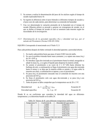 61
5. Se extraen y realiza la determinación del peso de los núcleos según el tiempo de
secado expresado(Anexo 4)
6. Se registra la diferencia entre el peso húmedo (s diferentes tiempos de secado) y
el peso seco de cada núcleo, para determinar su contenido de humedad.
7. Una vez determinada la variación promedio de la humedad con el tiempo de
secado (Muestra piloto) se procede a generar un cronograma de secado, en el
que se define el tiempo de secado al cual se someterá cada muestra según las
necesidades de la investigación.
5.2.5 Determinación de la gravedad especifica (Gs) y densidad real (ρr), por el
método del Picnómetro (Norma UNE-EN 1936)
EQUIPO: Corresponde al mencionado en el Titulo 5.2.1
Para cada probeta después de haber estimado la densidad aparente y porosidad abierta.
1. Se muele cada probeta hasta que pase el tamiz 0.063 mm de malla.
2. Se seca la probeta triturada hasta masa constante y se separa una masa (𝑚 )
de 10 ± 0.01 g.
3. Se introduce agua des-ionizada en el picnómetro hasta la mitad; enseguida se
añade la masa 𝑚 y se agita el líquido para dispersar la materia sólida.
4. Se somete el picnómetro a un vacío de 2 ± 0.7 kPa hasta eliminar las
burbujas de aire, a continuación se llega el picnómetro con agua des-ionizada
hasta el enrace y se deja que la materia solida se asiente y el agua sobre la
muestra sea clara, a continuación se tapona y seca el picnómetro.
5. Se pesa (𝑚1) el picnómetro enrazado mas el contenido de muestra con una
precisión de 0.01 g.
6. Se llena el picnómetro solo con agua des-ionizada y se pesa (𝑚2) con
precisión de 0.01 g.
7. Antes de pesar se debe comprobar que la temperatura sea de 20 ± 5 ºC
Densidad real r =
𝑚 𝑒
𝑚2+𝑚 𝑒−𝑚
∗ 𝜌 𝑟ℎ Ecuación 43
Gravedad especifica 𝐺𝑠 = 𝜌𝑟 ∗ 𝐾 Ecuación 44
Donde K es un coeficiente que considera la densidad del agua en diferentes
temperaturas y se determina basado en la tabla 24.
Tabla 24. Valores de K: para diferente temperatura ambiente
Temperatura ºC Coeficiente K Densidad del agua (g/cm3
)
20 1,0000 0,9982343
21 0,9998 0,9980233
22 0,9996 0,9978019
23 0,9993 0,9975702
24 0,9991 0,9973286
25 0,9988 0,9970770
Fuente: Norma UNE-103-302-94
 