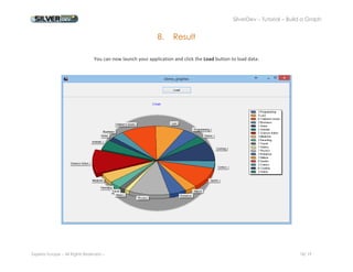 SilverDev – Tutorial – Build a Graph 
Experia Europe – All Rights Reserved -- 18/ 19 
8. Result 
You can now launch your application and click the Load button to load data: 
 