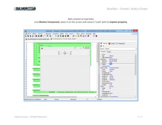 SilverDev – Tutorial – Build a Graph 
Experia Europe – All Rights Reserved -- 7/ 19 
Add a button to load data. 
Use CButton Component, place it on the screen and name it ‘Load’ with its Caption property. 
 