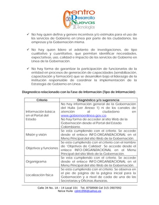 Entrega Ii