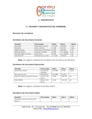 Entrega Ii