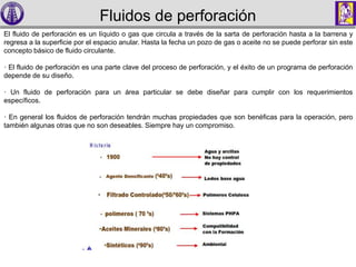 El fluido de perforación es un líquido o gas que circula a través de la sarta de perforación hasta a la barrena y
regresa a la superficie por el espacio anular. Hasta la fecha un pozo de gas o aceite no se puede perforar sin este
concepto básico de fluido circulante.
· El fluido de perforación es una parte clave del proceso de perforación, y el éxito de un programa de perforación
depende de su diseño.
· Un fluido de perforación para un área particular se debe diseñar para cumplir con los requerimientos
específicos.
· En general los fluidos de perforación tendrán muchas propiedades que son benéficas para la operación, pero
también algunas otras que no son deseables. Siempre hay un compromiso.
Fluidos de perforación
 