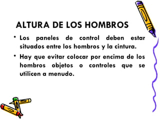 ALTURA DE LOS HOMBROS
• Los paneles de control deben estar
situados entre los hombros y la cintura.
• Hay que evitar colocar por encima de los
hombros objetos o controles que se
utilicen a menudo.
 