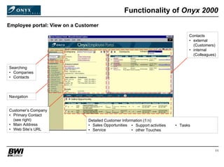 Erp Peoplesoft Functionality Of Crm Software