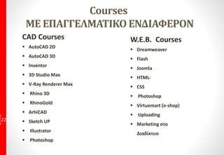 Courses
ΜΕ ΕΠΑΓΓΕΛΜΑΤΙΚΟ ΕΝΔΙΑΦΕΡΟΝ
CAD Courses
 AutoCAD 2D
 AutoCAD 3D
 Inventor
 3D Studio Max
 V-Ray Renderer Max
 Rhino 3D
 RhinoGold
 ArhiCAD
 Sketch UP
 Illustrator
 Photoshop
22
W.E.B. Courses
 Dreamweaver
 Flash
 Joomla
 HTML-
 CSS
 Photoshop
 Virtuemart (e-shop)
 Uploading
 Marketing στο
Διαδίκτυο
 