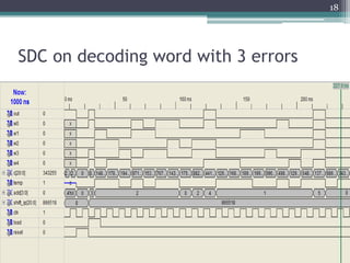 18




SDC on decoding word with 3 errors
 
