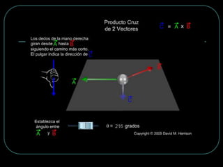 escalares_y_vec_284.ppt